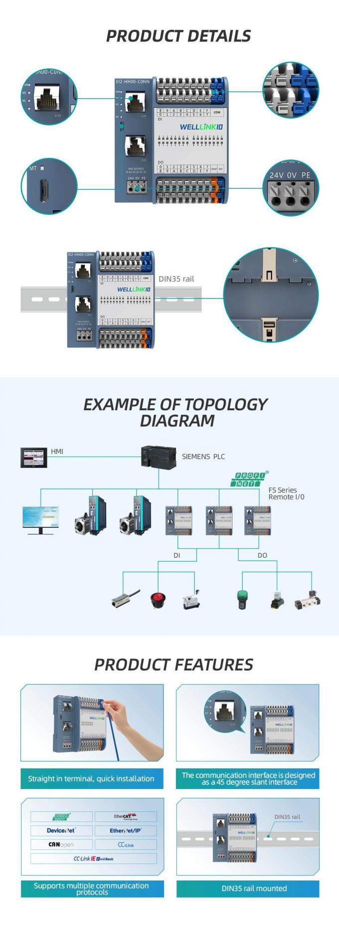 Digital Quantity Module, デコウェル cc リンク IE フィールド 基本 I/O Module, 8di8do (Input bidirectional output PNP) , for PLC