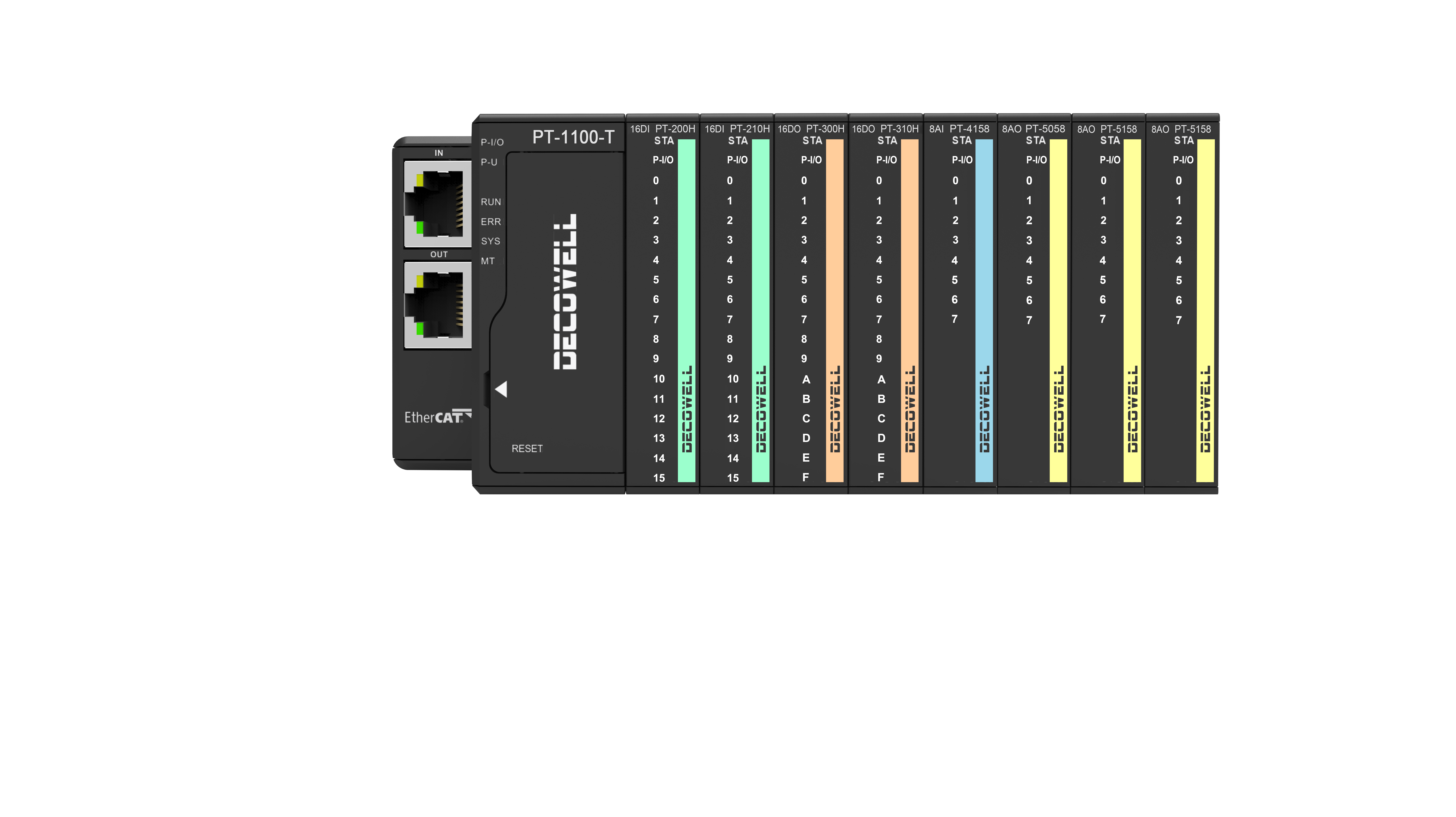 最新の企業ブログについて Ultra Slim カードタイプI/Oモジュールとは何ですか、そしてなぜオートメーション業界で重要なのでしょうか？