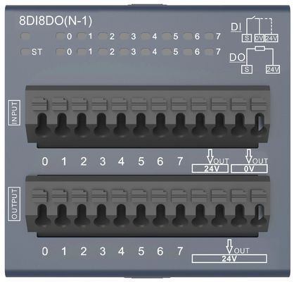 購入 デコウェル自動制御多機能モジュール 8DI8DO統合PLCIOモジュール online manufacture