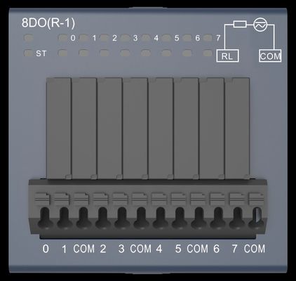 購入 PLC通信モジュール デコウェル RSシリーズ 統合I/O 8do R-1 簡単にインストール online manufacture